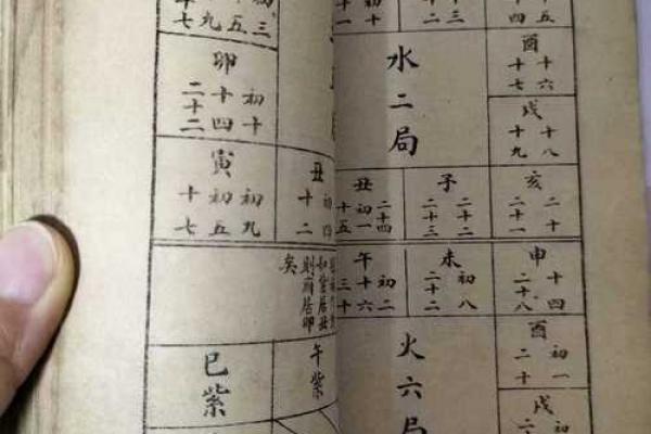 古人有没有算命的能力