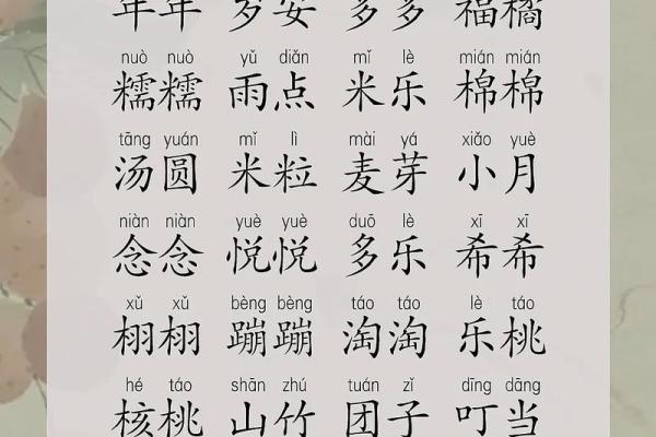 生辰八字起小名