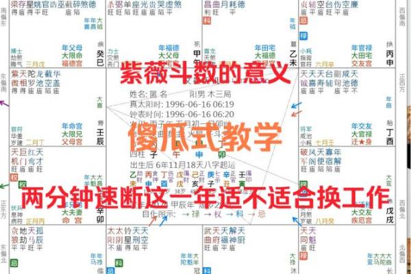 紫微斗数怎么确定紫薇星的位置