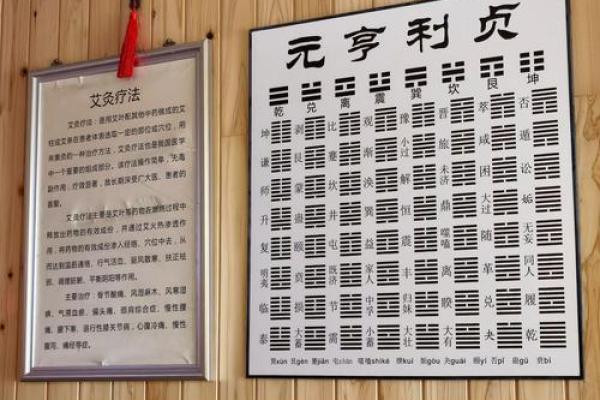 瞎子算命入门教学