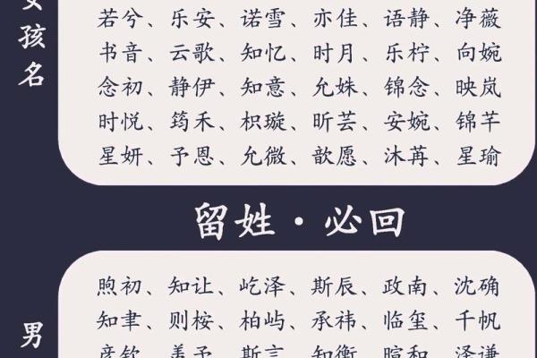 孩子生辰八字起名字
