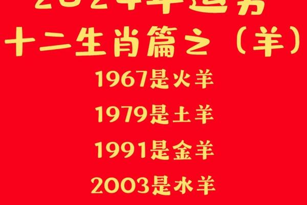 2024属羊人适合发展的方位