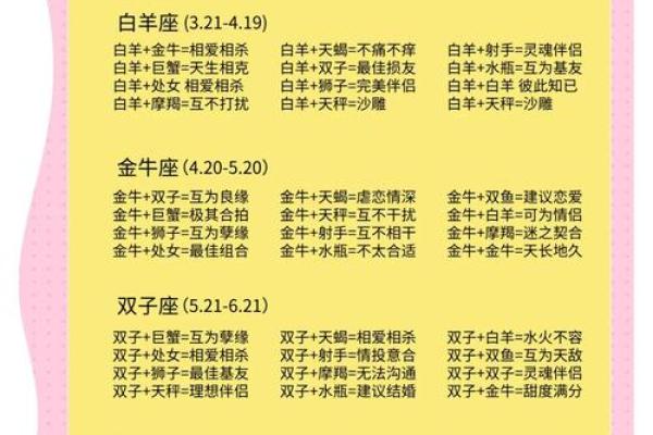 姓名爱情缘分配对非常 姓名爱情配对非常运势网？