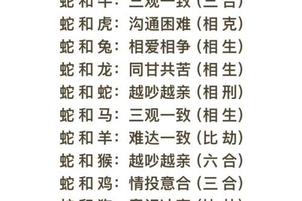 十二生肖不能结婚配对