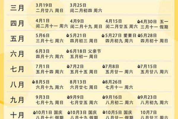 结婚选择吉日的方法，认真看看