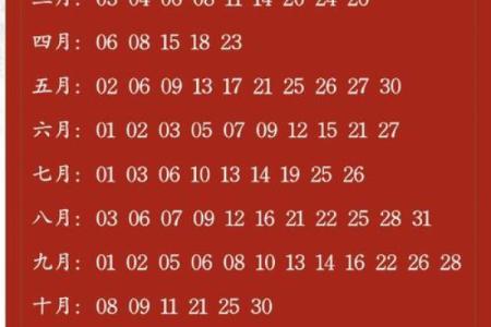 2024年10月20日是订亲吉日吗 今天订婚有什么讲究