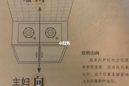 农村灶台朝向哪个方位最好 灶台摆放位置讲究