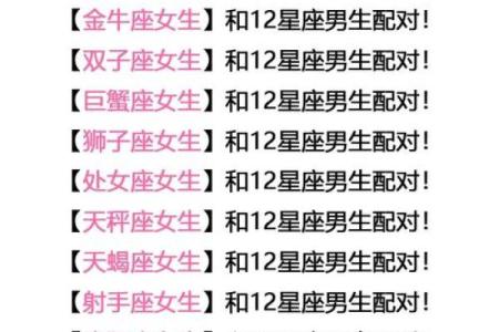 白羊座配对处女座的配对指数多少合适