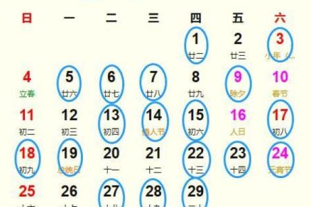 2024年正月二十二黄历宜忌查询，是黄道吉日吗？