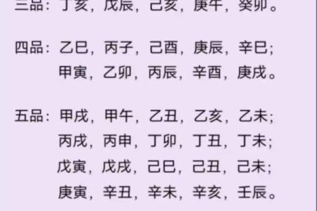 壬辰日柱八字详解