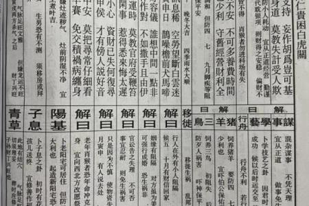 佛祖灵签四十六解签求解