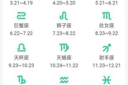 7月2日是什么星座