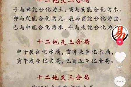 利于道缘的八字特点