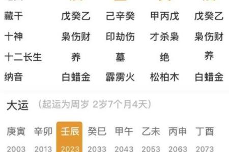 八字看男命有长期情人,男人日支逢合必出轨