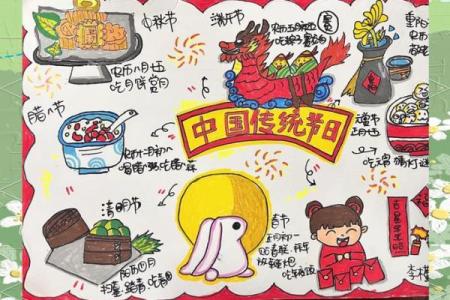 传统节日知多少？一起来看看吧