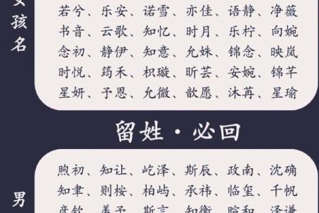 孩子生辰八字起名字