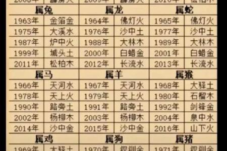 姓名配对笔画教程图片 姓名配对的？