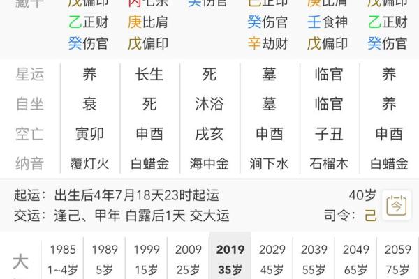 八字五行排盘