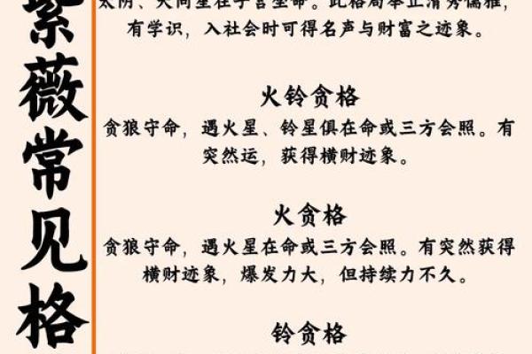 八字弃命格局 八字弃命格为何如此准