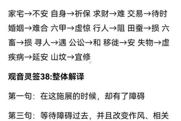 91观音灵签求健康