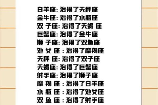 和十二星座交往必须要明白的事情