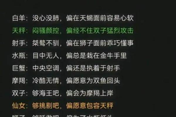 十二星座是最适合的网名