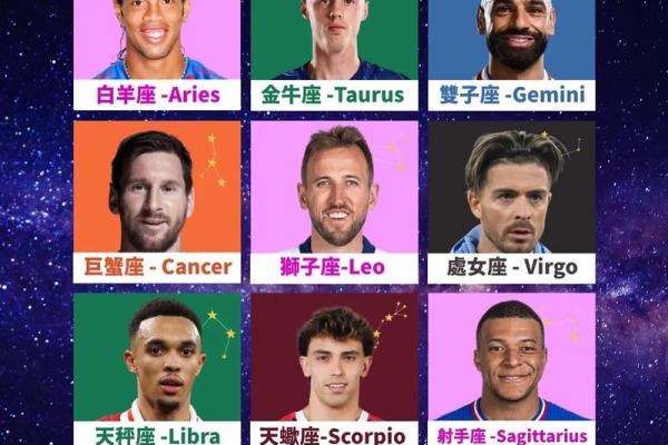 美国的星座有哪些？