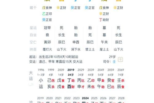 所谓“算命”，到底是怎么一回事？古书中早就有了答案