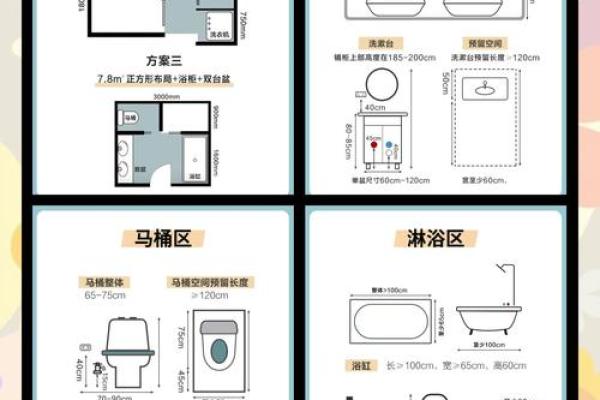 居家之卫生间在哪个方位较好呢