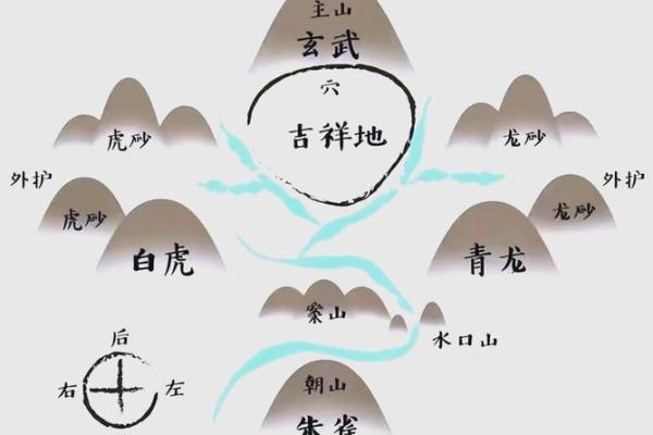 八岐山，代代都能出将军的风水