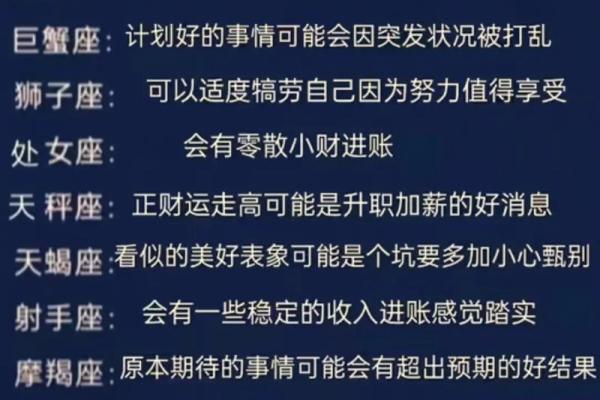 15-22星座运势