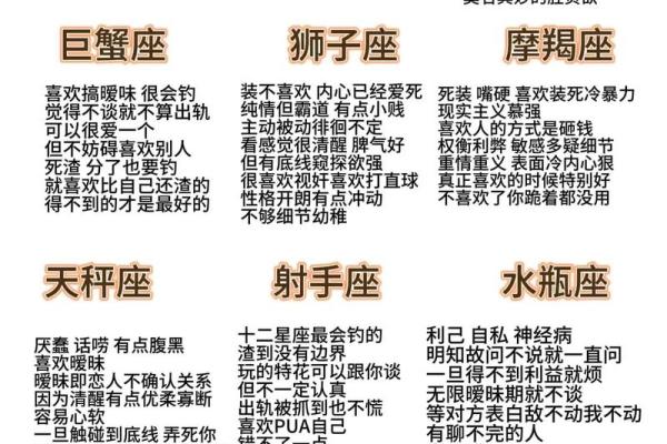 星座48区分类,星座72星区详解