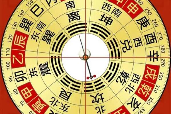 风水隔角煞对夫妻宫有哪些危害