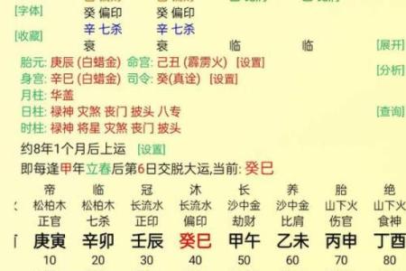 会发财的八字