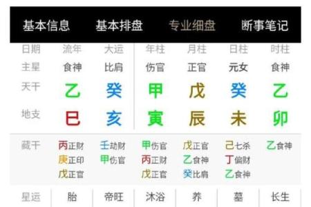 八字弃命格局 八字弃命格为何如此准