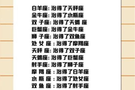 和十二星座交往必须要明白的事情