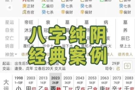 女孩子八字大是什么意思
