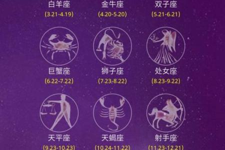 星座是按公历还是农历