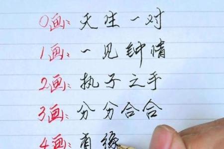 姓名姻缘测试的由来 姓名与姻缘测试？