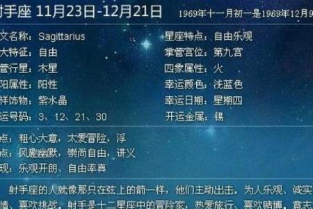 农历七月二十一日对应的星座是什么
