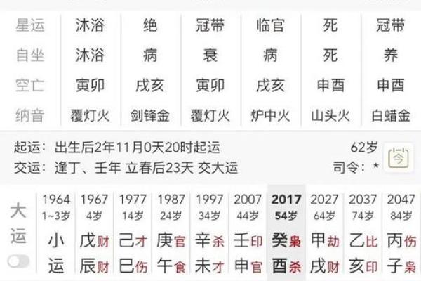 多亮八字格局法命理学