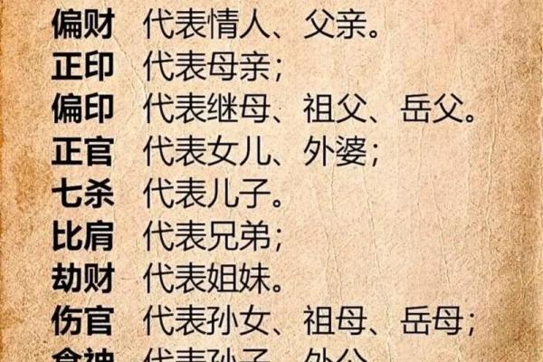 八字看男命运准不准