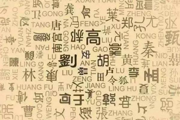 姓甄的名人-姓名学-华易算命网姓名