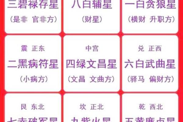 今日老黄历吉凶查询表大全