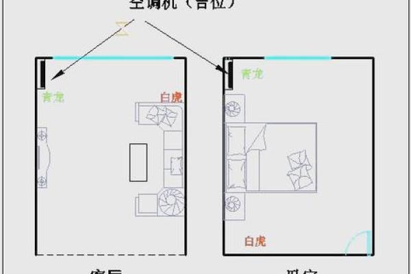 卧室空调风水注意事项