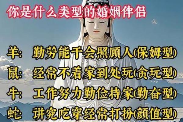 龙生肖配对姻缘 龙生肖配对排名？