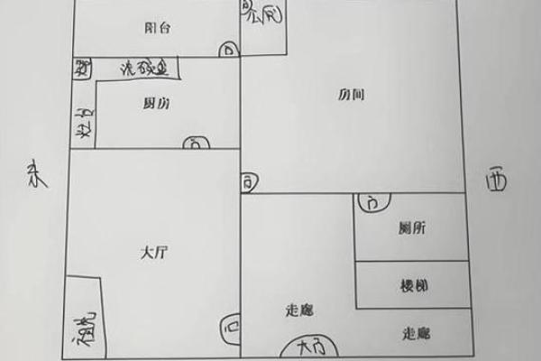 厨房风水忌讳化解大全 厨房风水忌讳化解大全