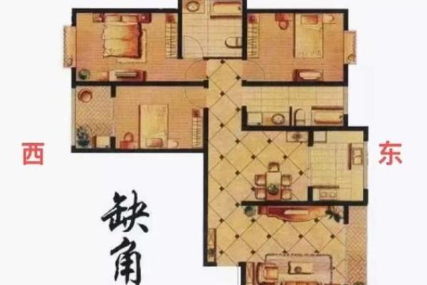 房子整体风水不好