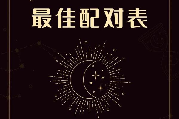 天蝎座男和处女座女配对指数 互补性格向未来