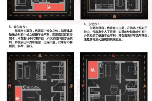 属虎人房屋缺东北角的房子风水上如何弥补